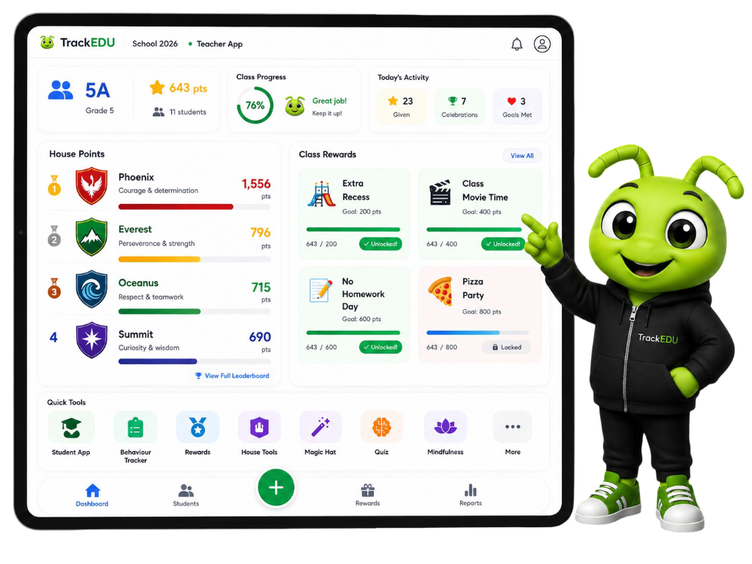 TrackEDU Teacher App dashboard with TrackEDU mascot